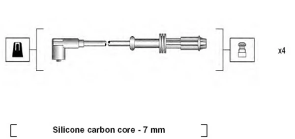 Ignition Cable Kit